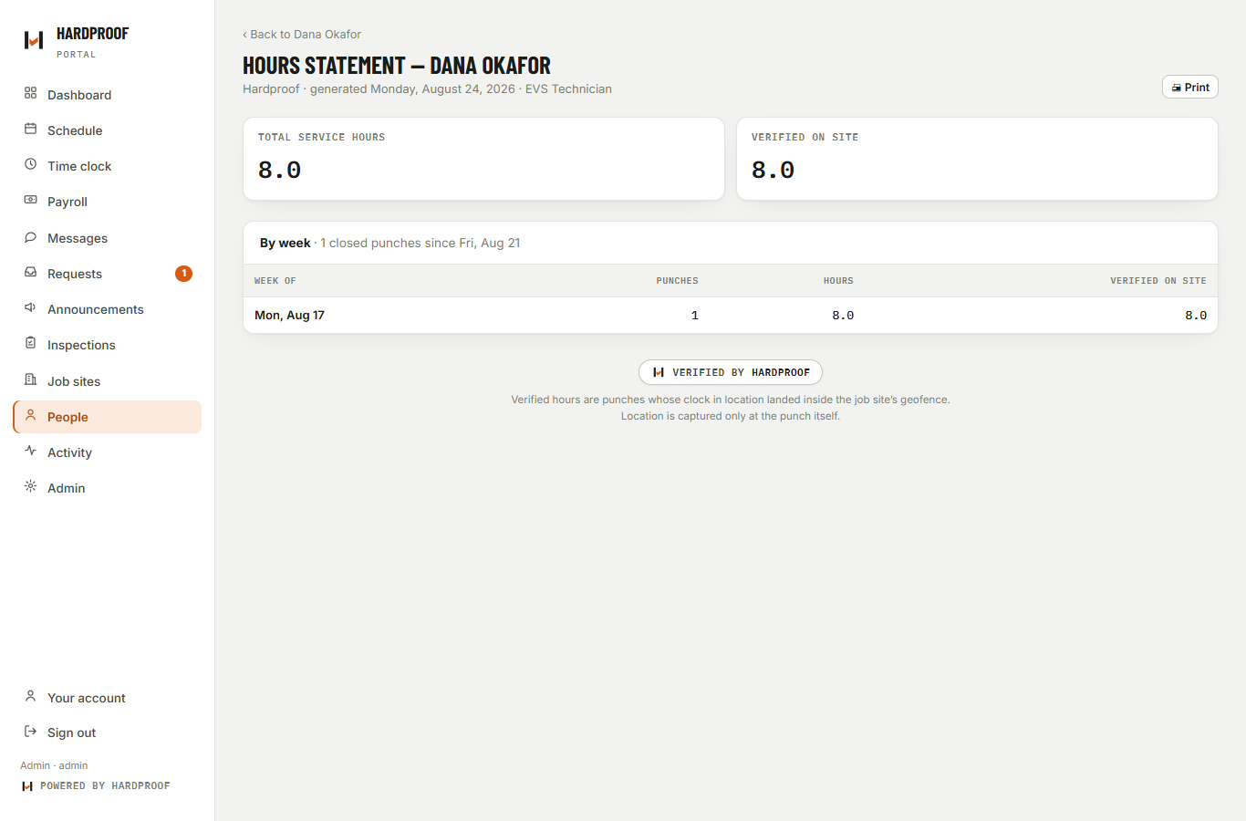 Sealed hours statement