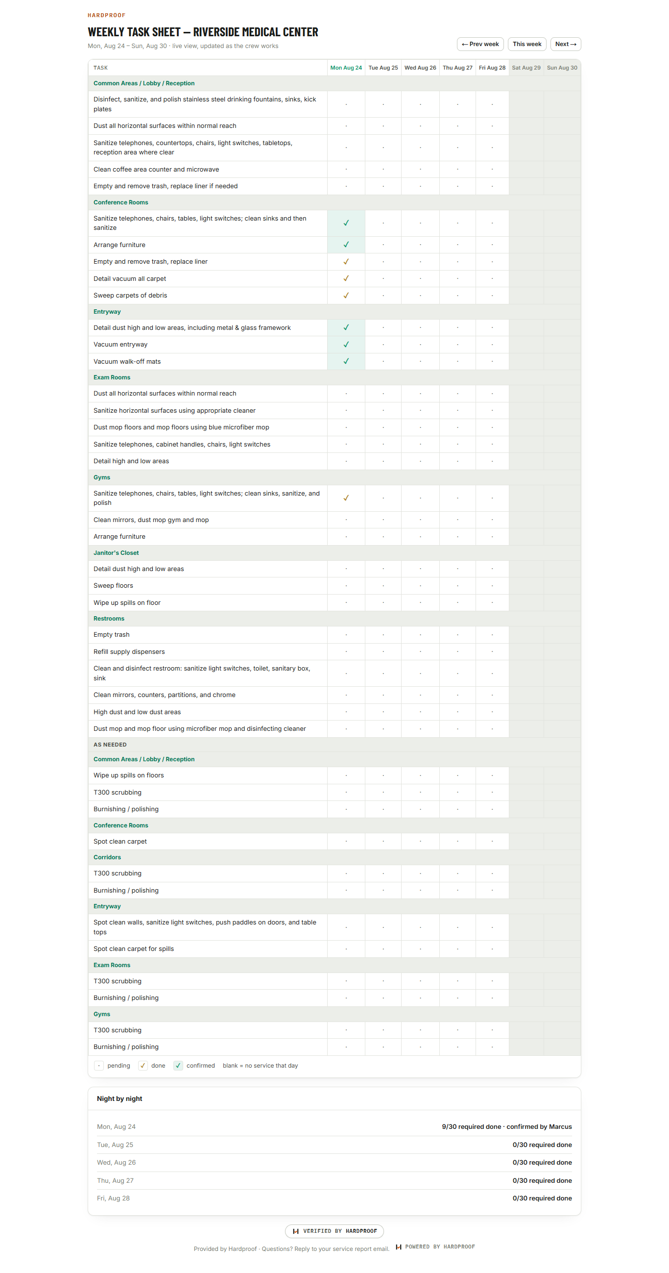 A live Hardproof proof page: the weekly task sheet a client sees